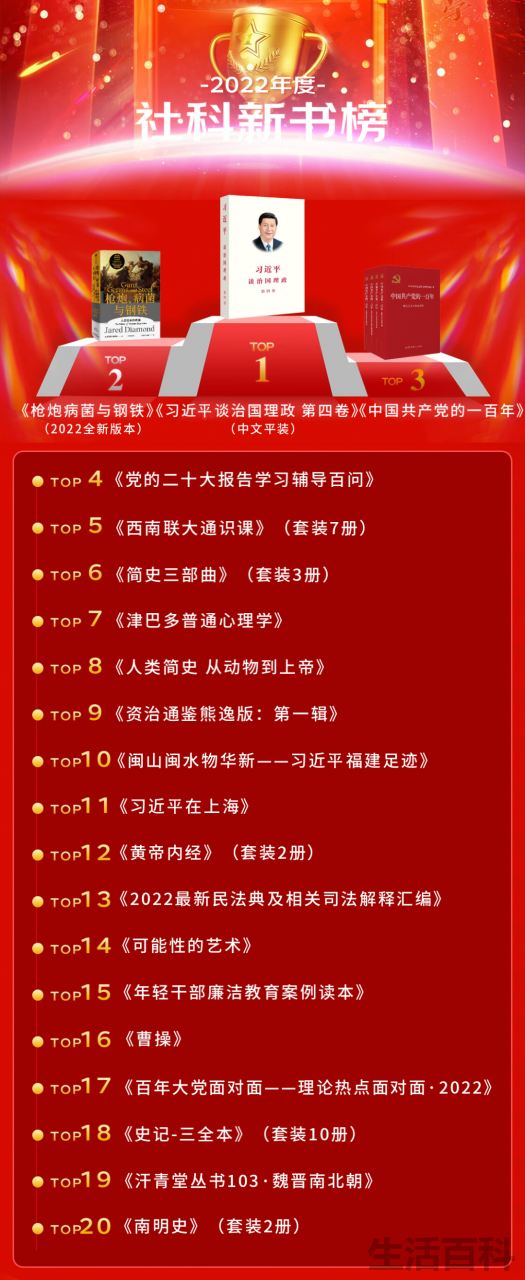 新书排行榜前十名2022
