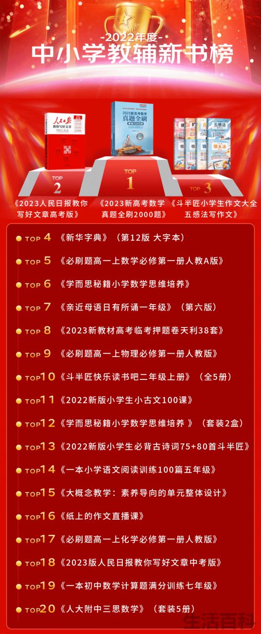新书排行榜前十名2022