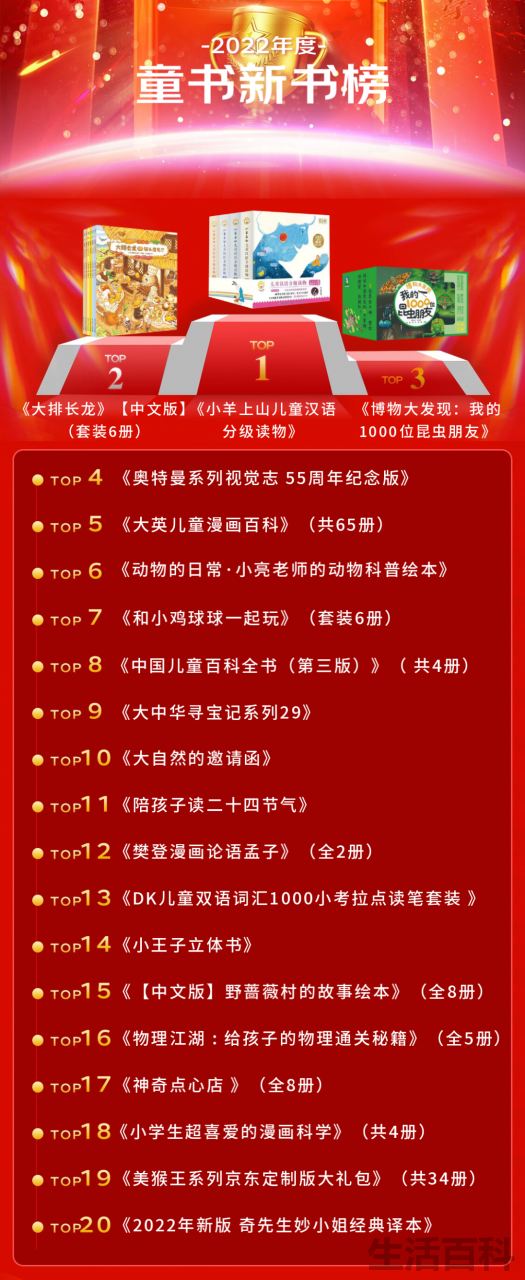 新书排行榜前十名2022