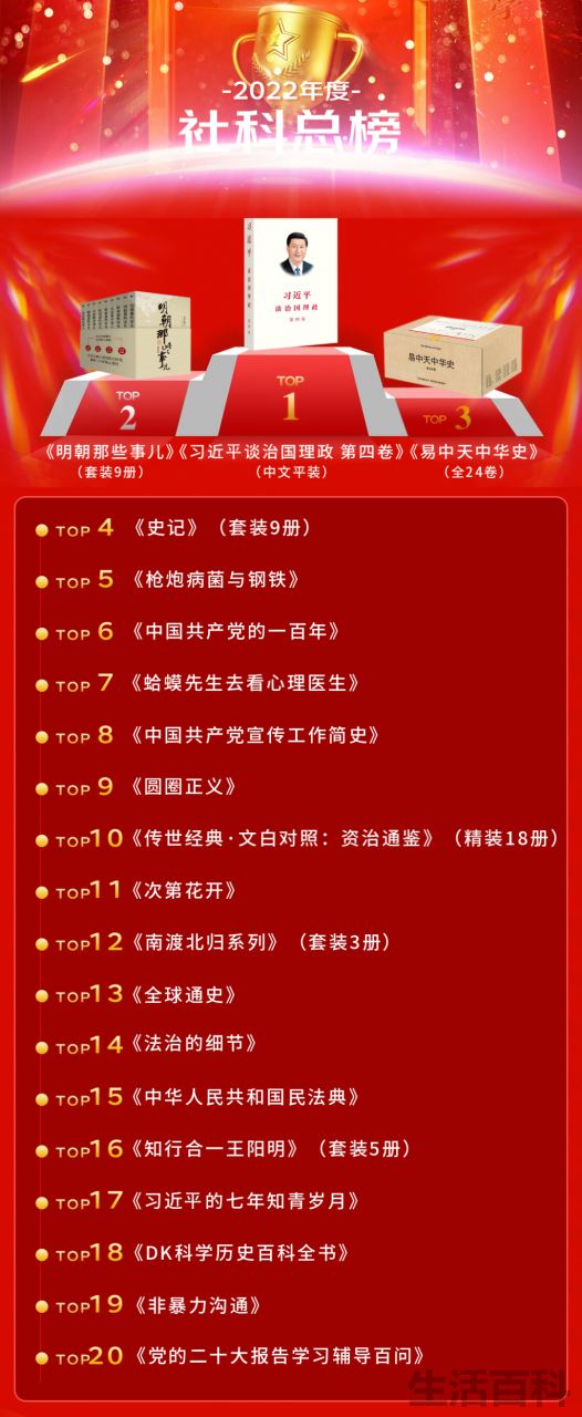 新书排行榜前十名2022