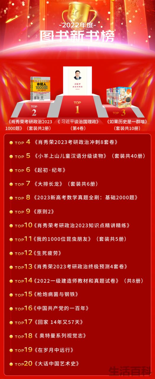新书排行榜前十名2022