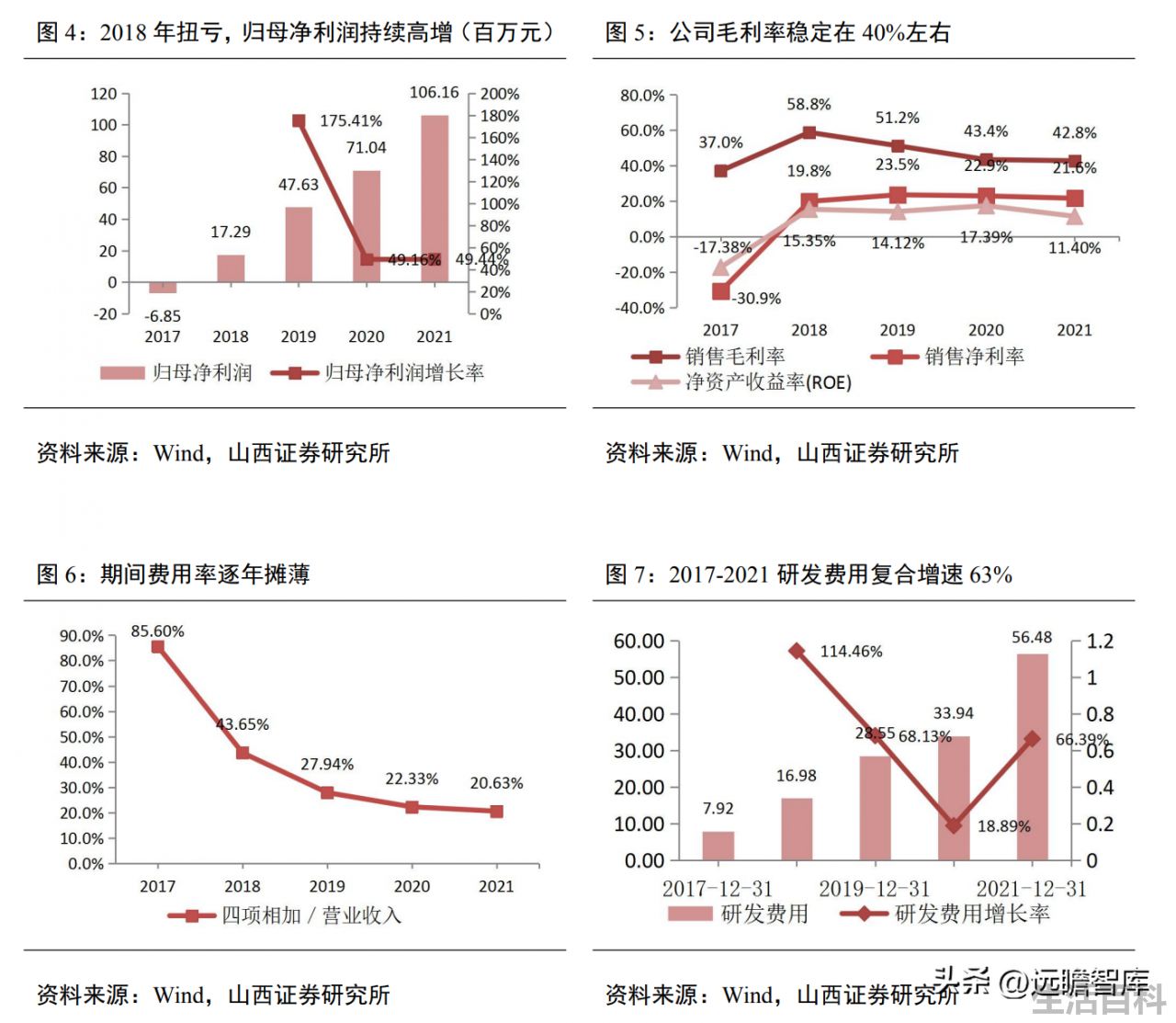 光刻机唯一上市公司名单