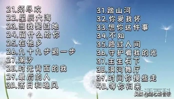 2022年最火的歌曲排行榜