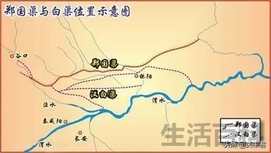 郑国渠为什么废弃了