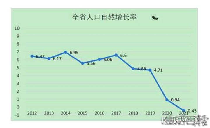 邯郸市区人口多少万