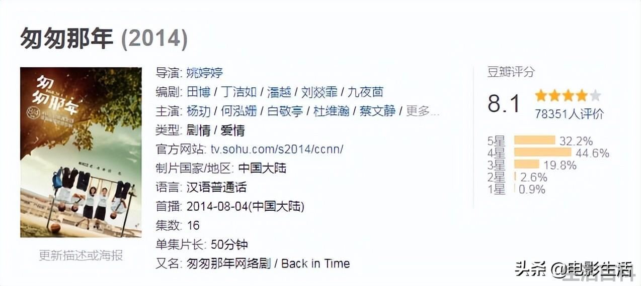 2022青春剧排行榜前十名