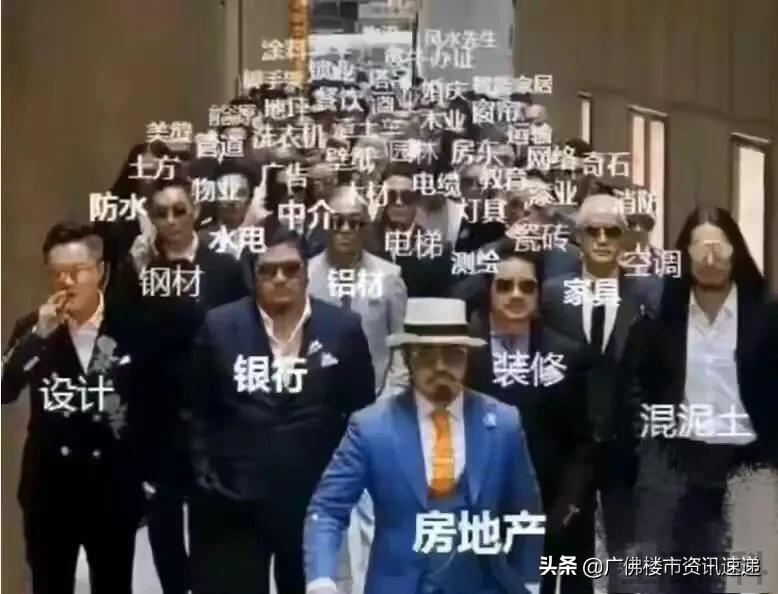 房地产带动257个产业