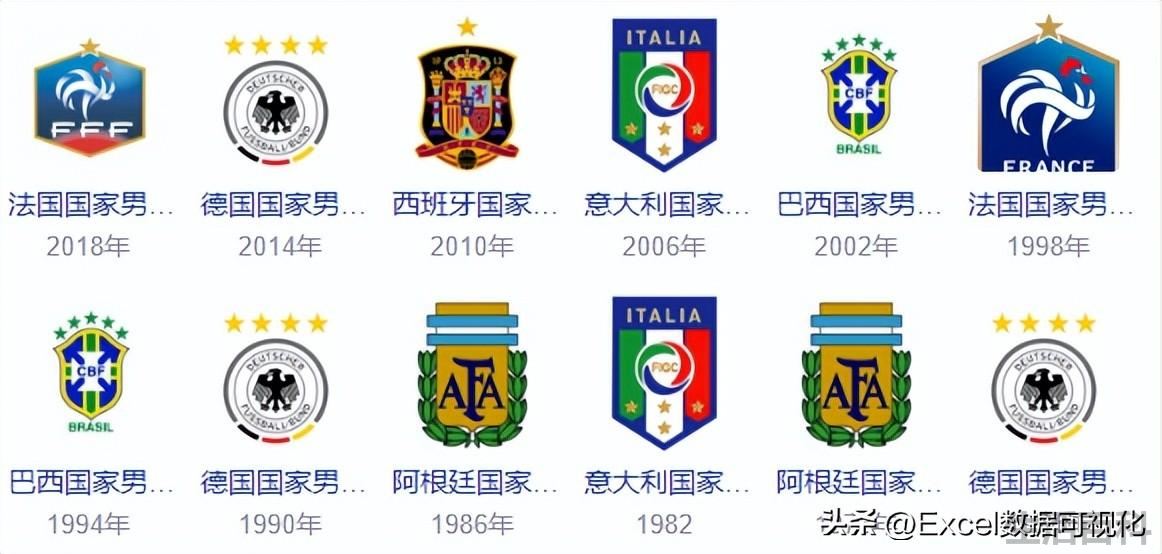 世界杯历届冠军一览图
