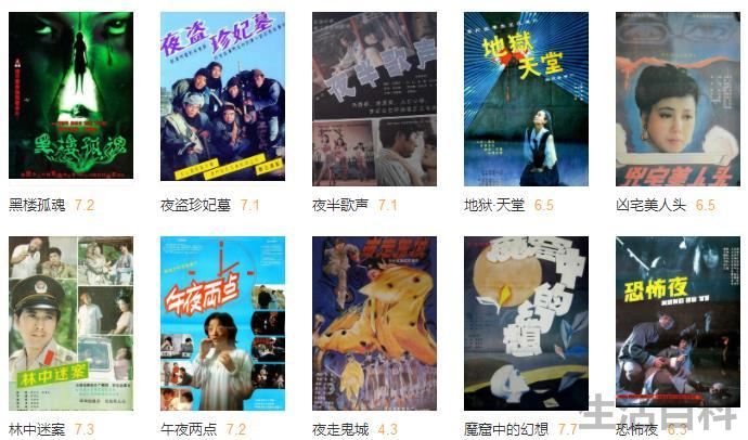 中国十大鬼片的排名最恐怖
