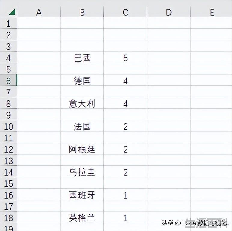 世界杯历届冠军一览图