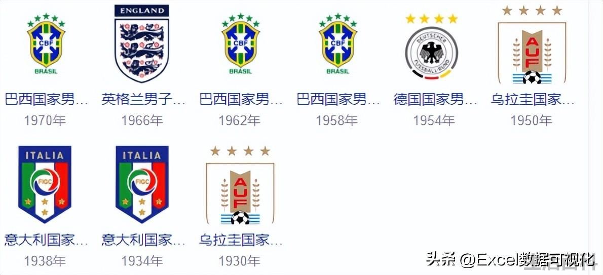世界杯历届冠军一览图
