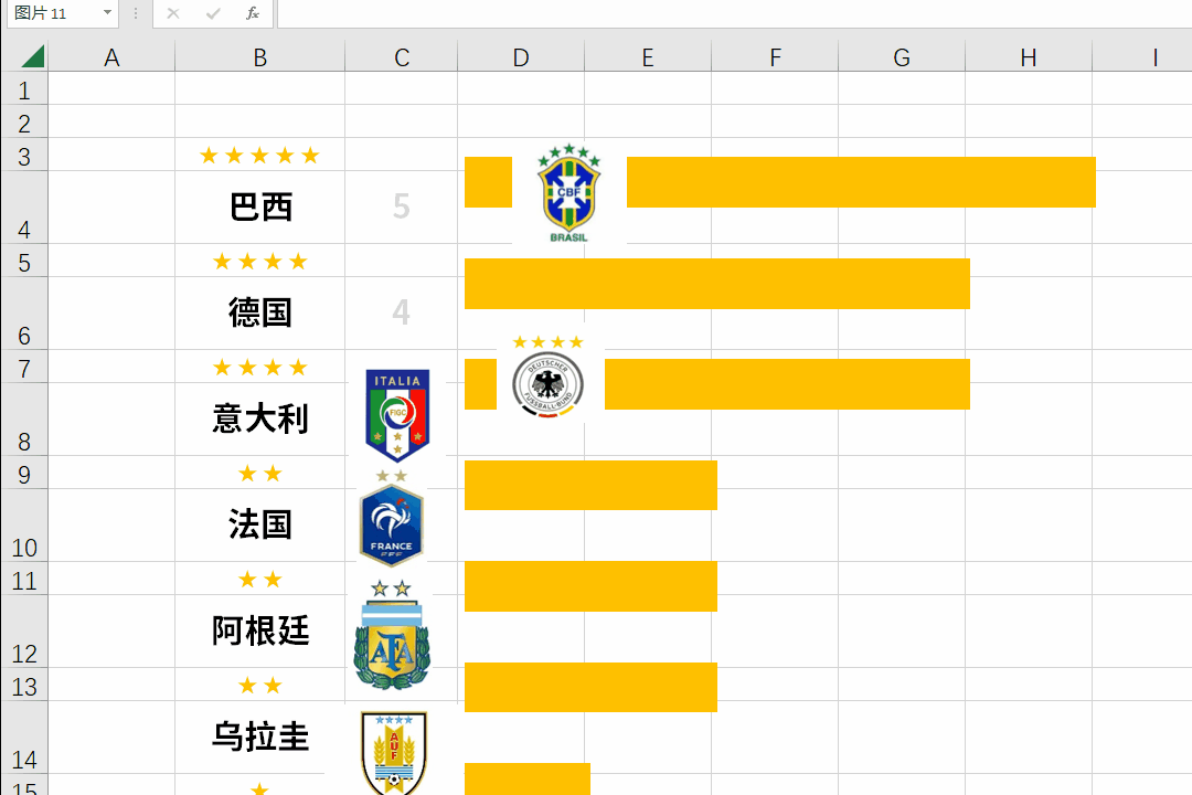 世界杯历届冠军一览图