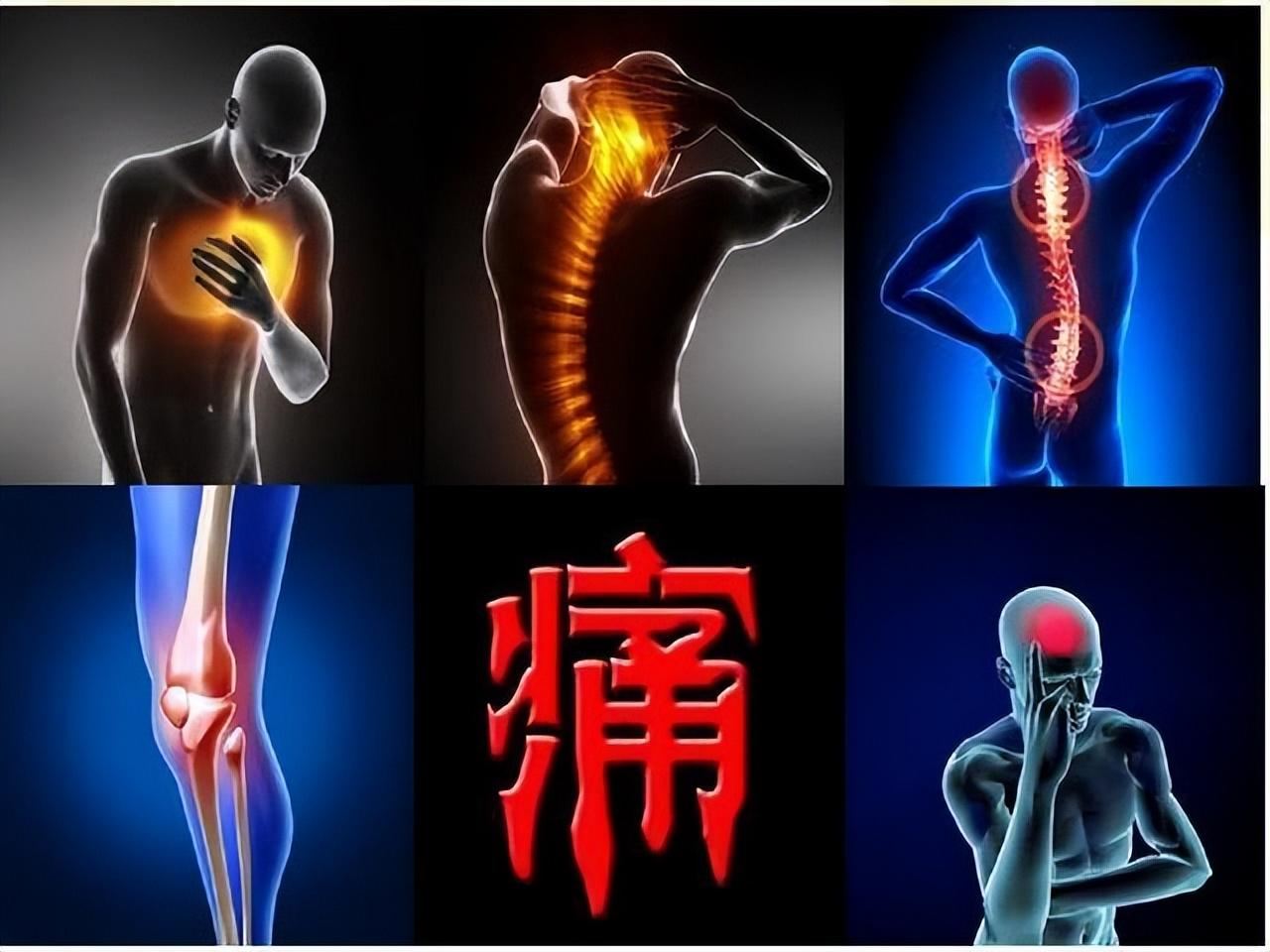 十大疼痛排名