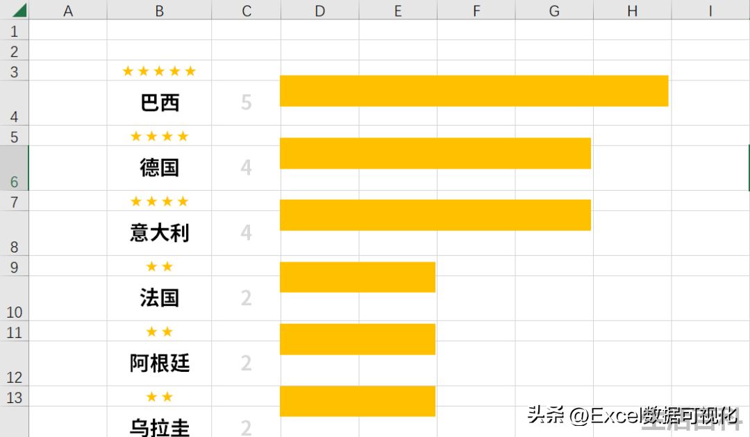 世界杯历届冠军一览图