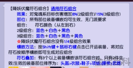 梦幻西游符石组合表大全