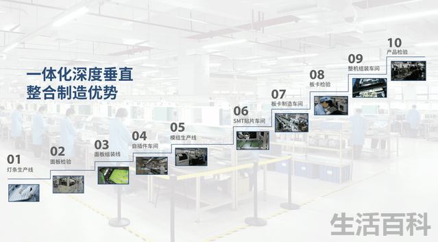 aoc是什么牌子的显示器