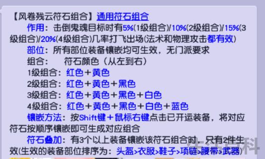 梦幻西游符石组合表大全