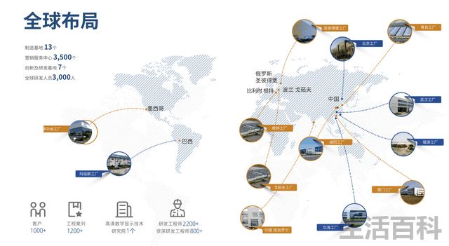 aoc是什么牌子的显示器