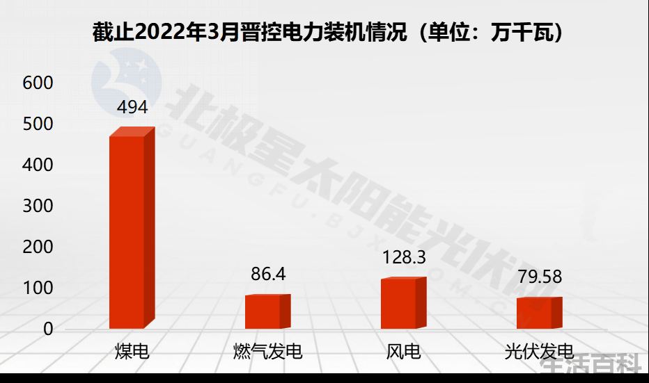 广东能源算好的国企吗