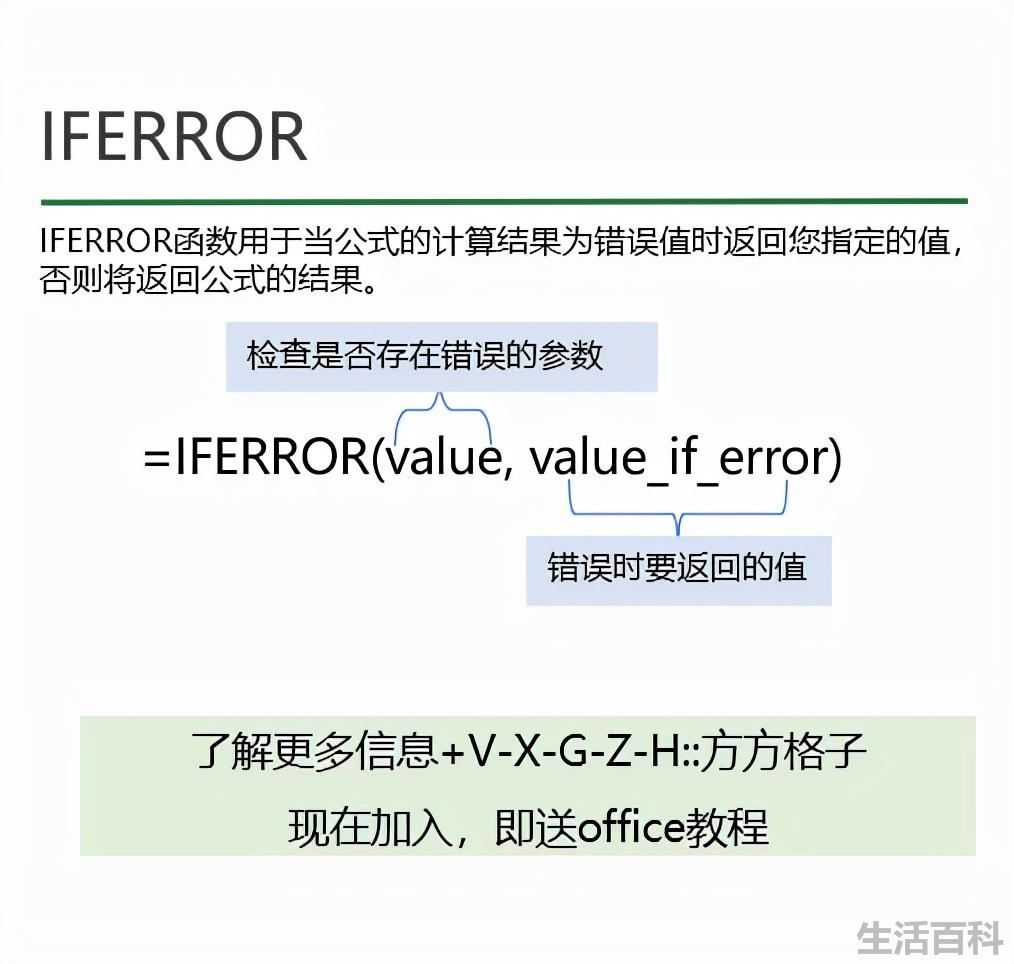 iferror函数是什么意思