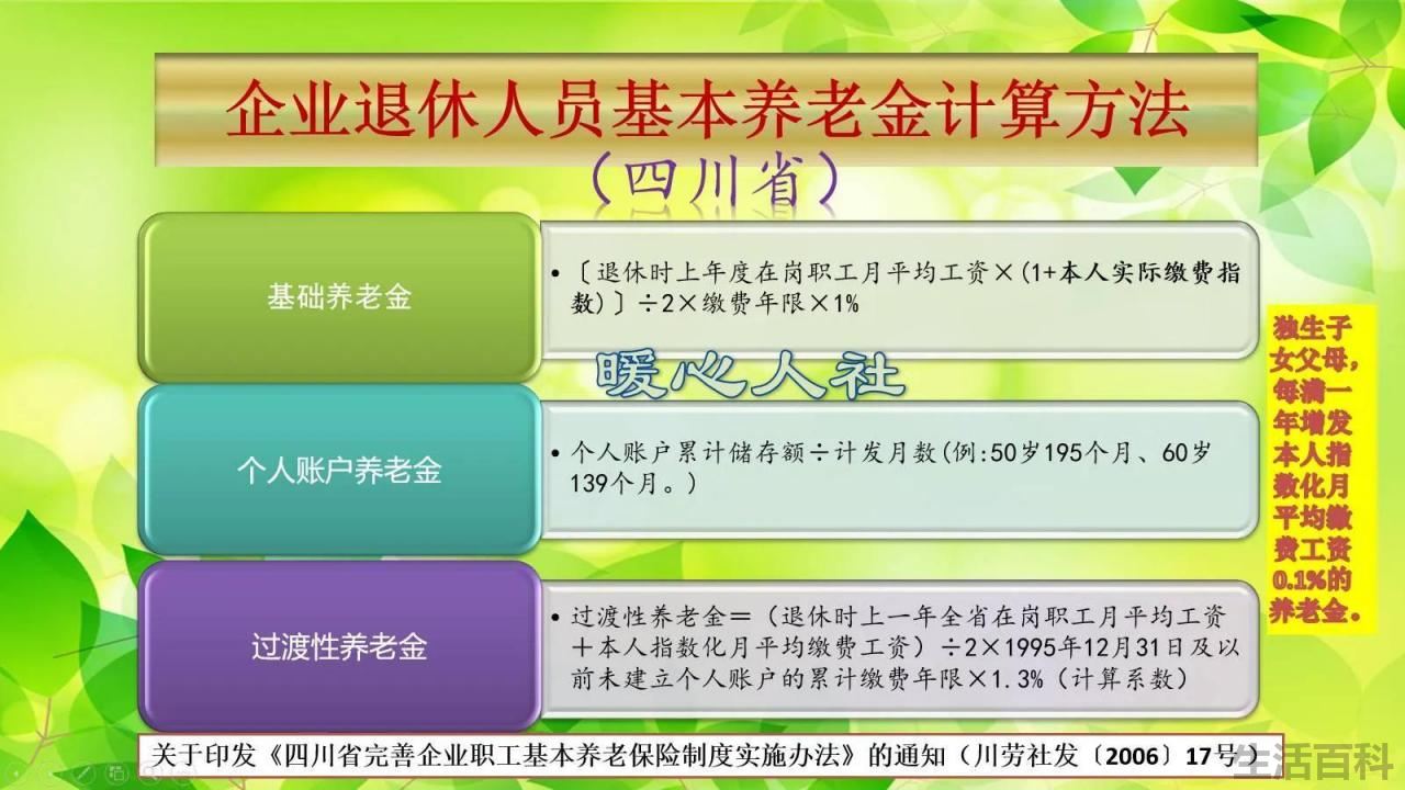 养老保险计算器2022