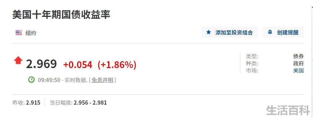 外汇存款准备金率是什么