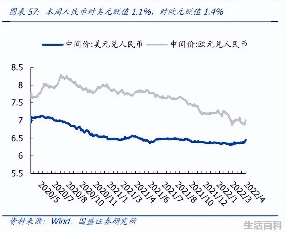 外汇存款准备金率是什么
