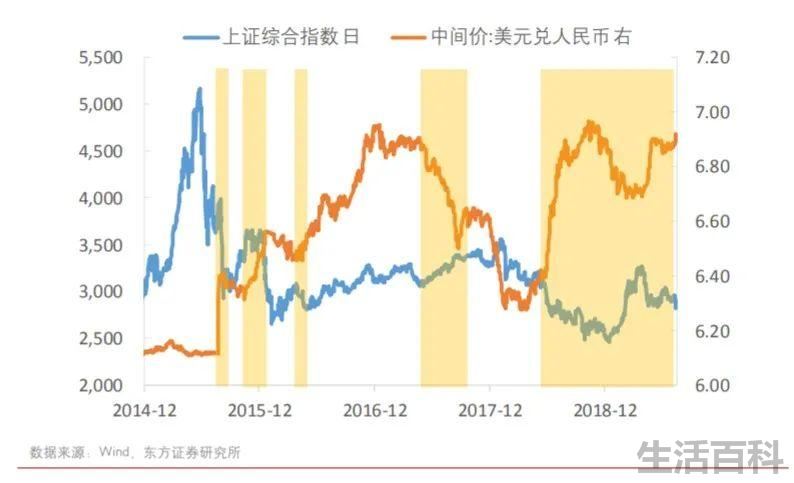 外汇存款准备金率是什么
