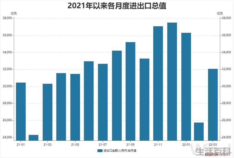 外汇存款准备金率是什么