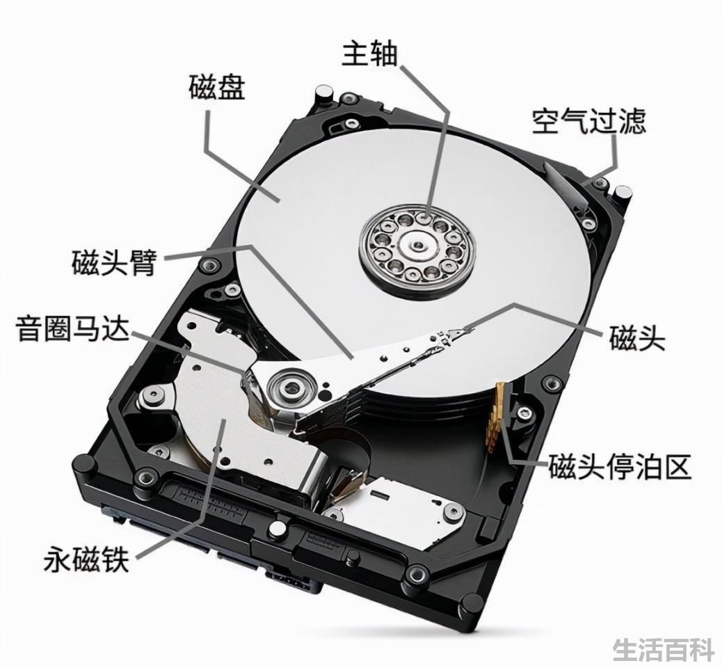 千万不要用固态硬盘