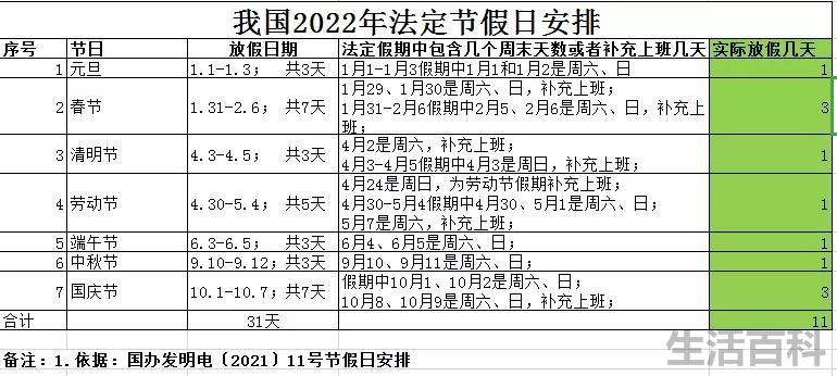美国节假日放假时间表2022