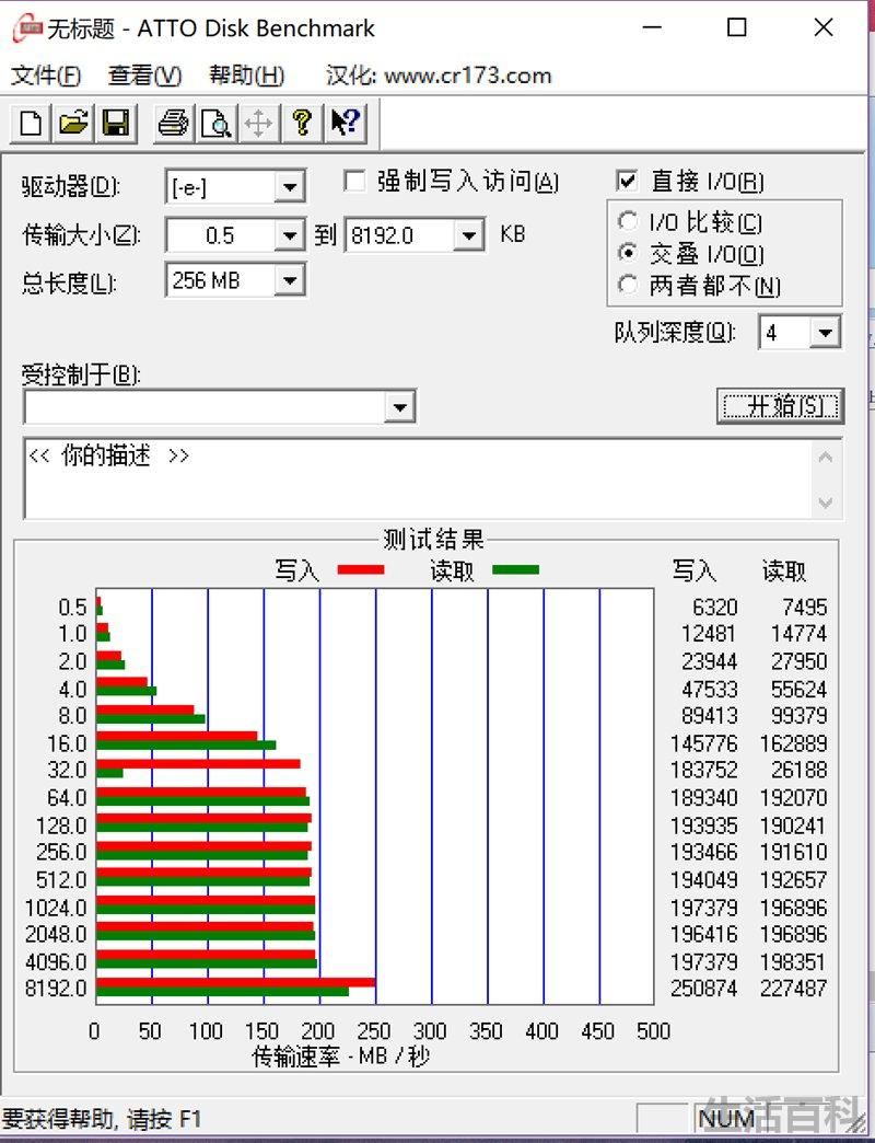 千万不要用固态硬盘