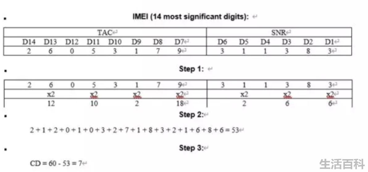 IMEI码是什么在哪里查