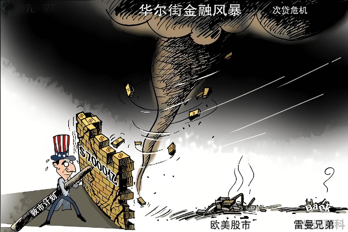 2022年爆发金融危机可能性
