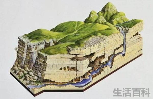 贵州天眼在什么地方