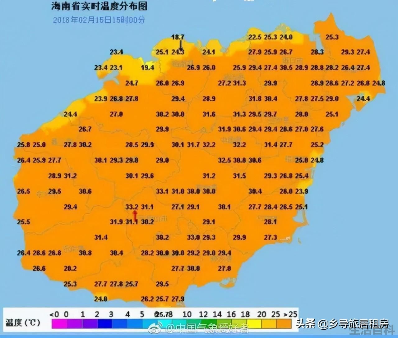 海南天气一年四季都热吗
