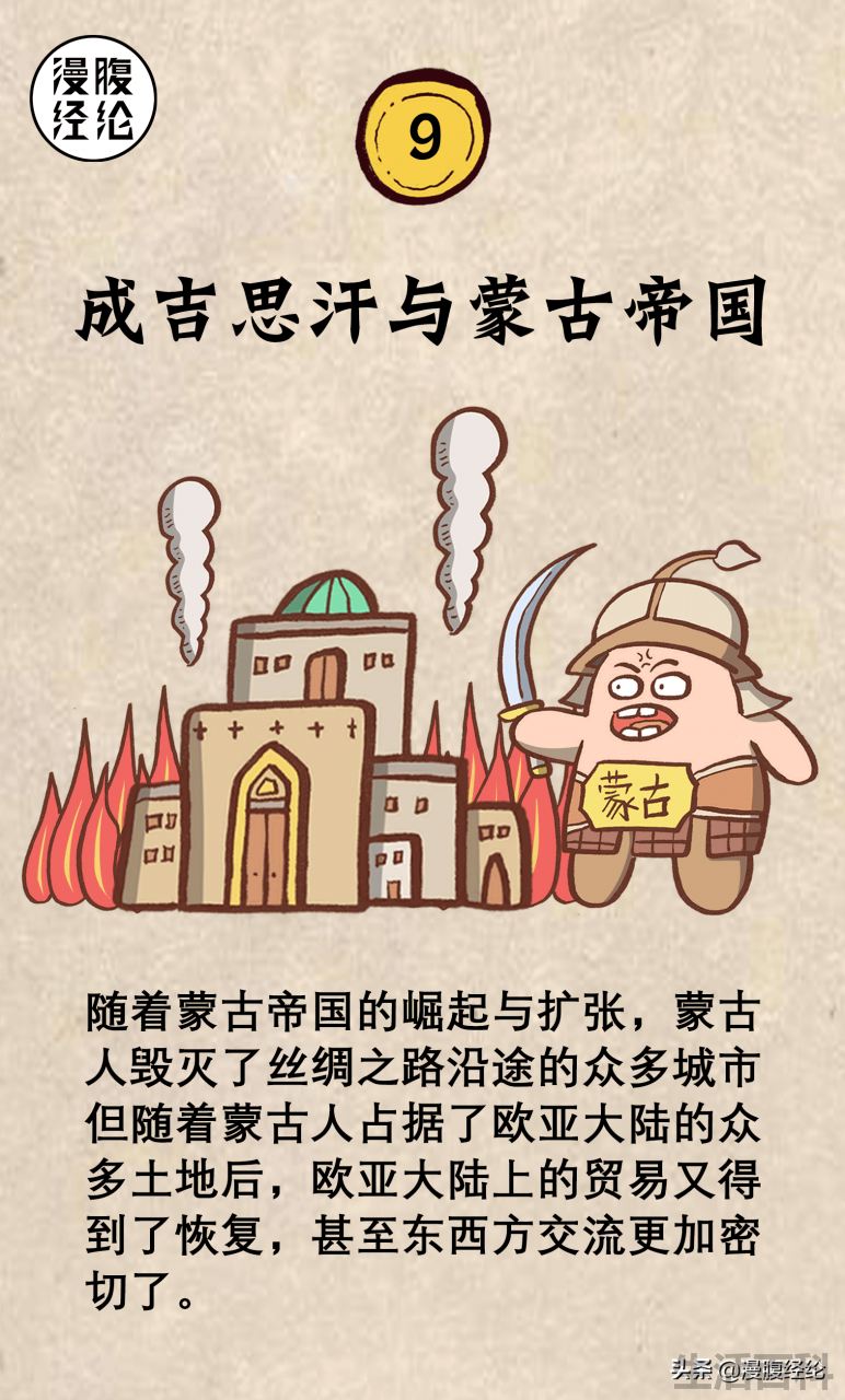 海上丝绸之路路线图
