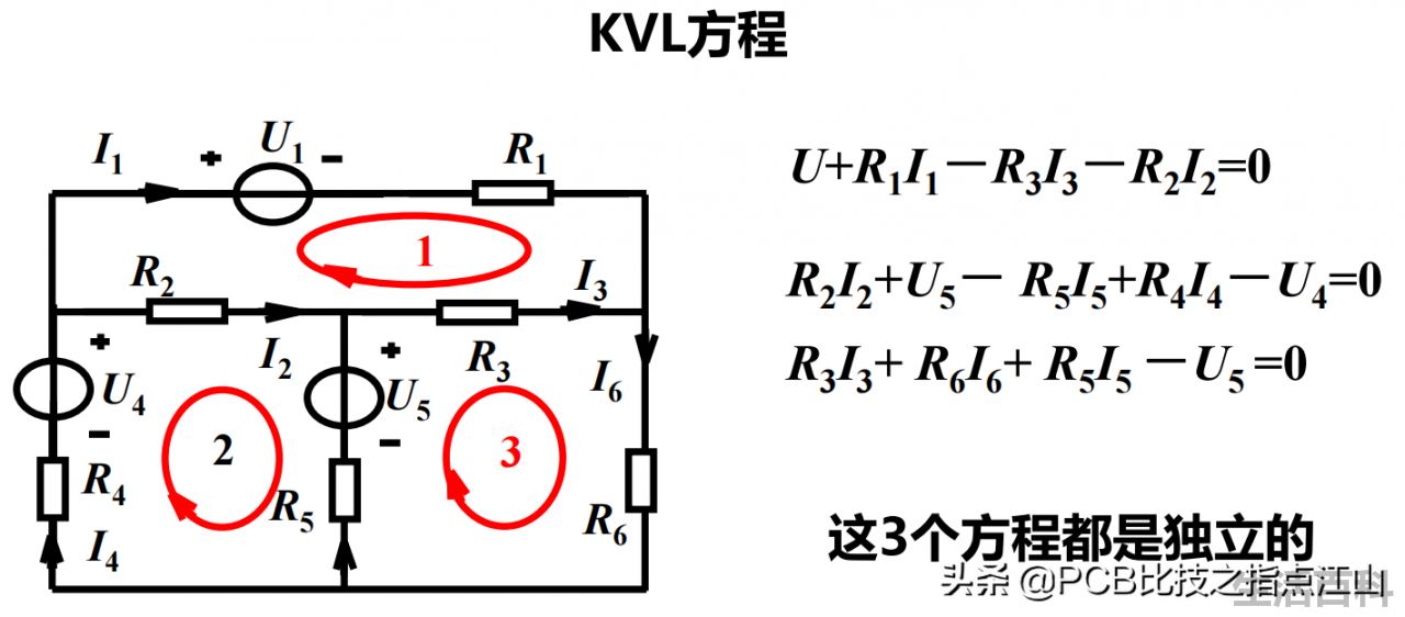 kvl方程怎么列
