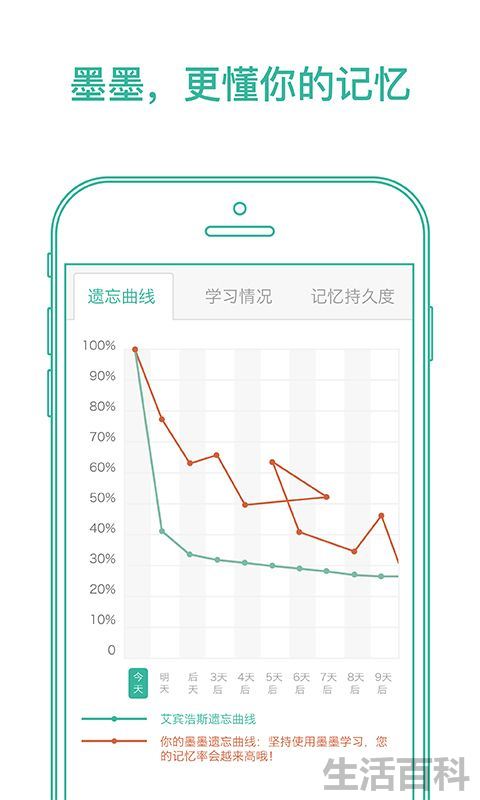 免费电脑背单词软件推荐