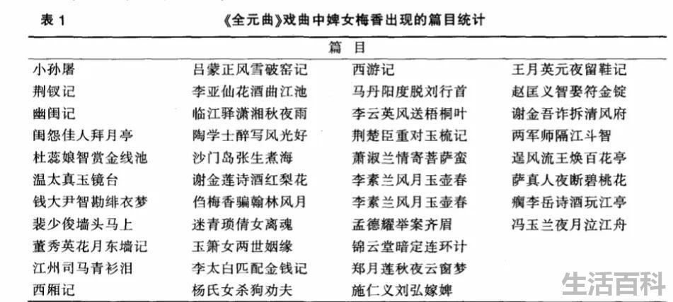 为什么说腊梅寓意不好