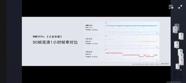 骁龙888发热严重官方回应