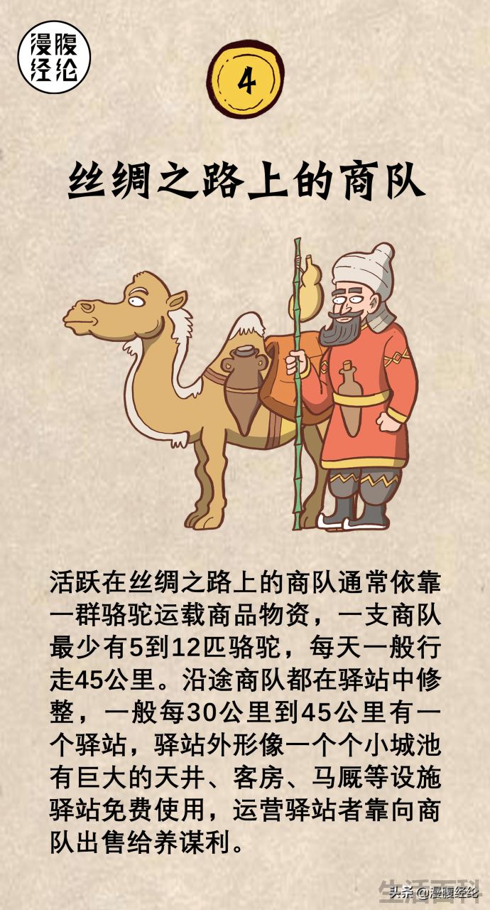 海上丝绸之路路线图
