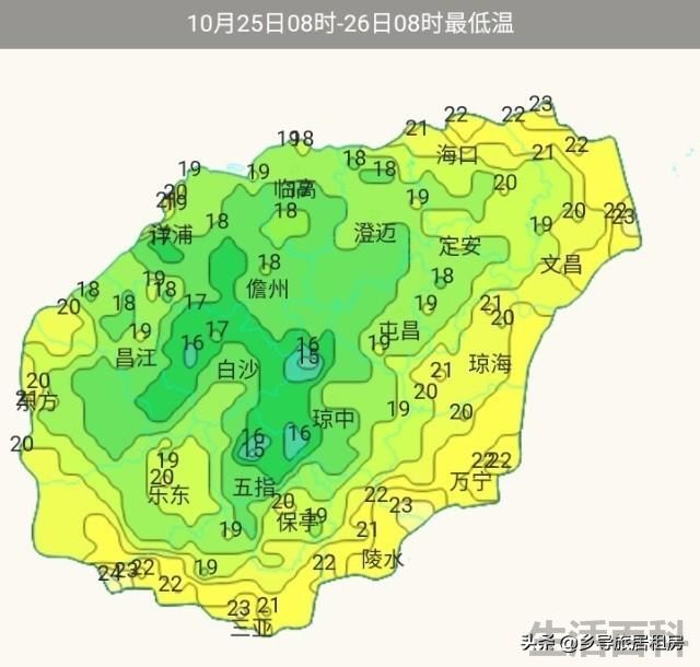 海南天气一年四季都热吗