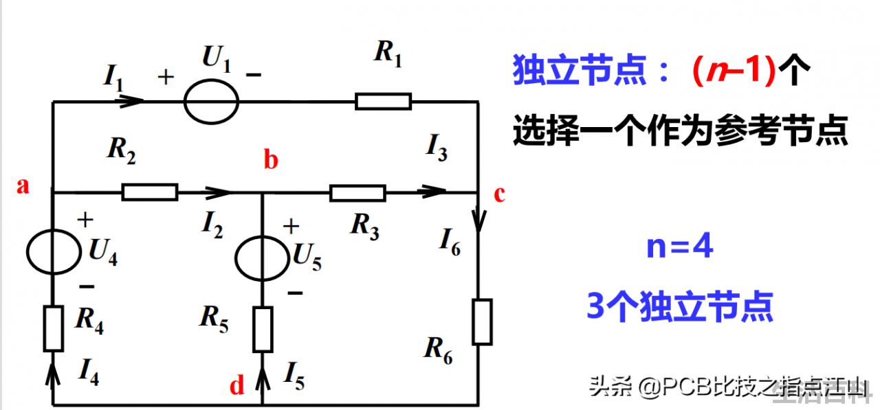 kvl方程怎么列
