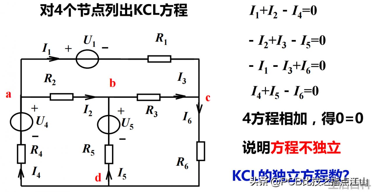 kvl方程怎么列