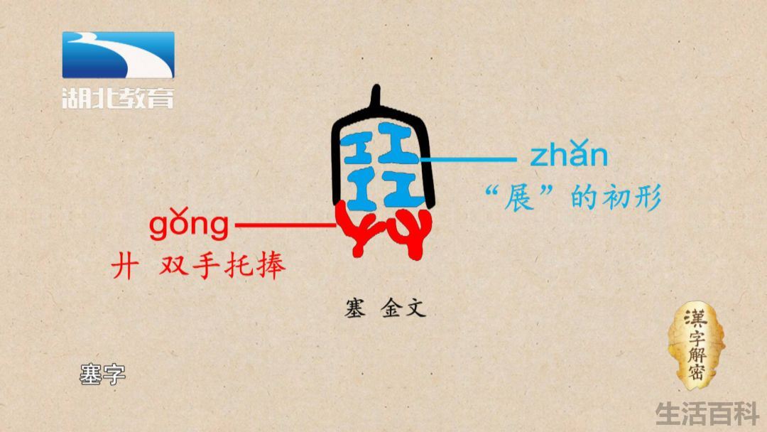 堵塞是读se还是sai