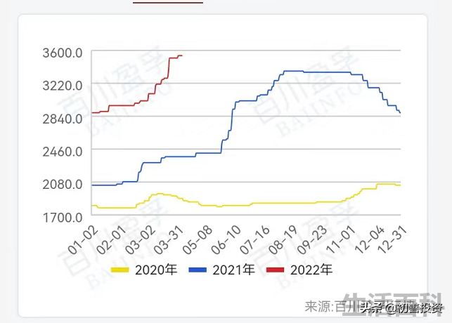 磷矿储量最大的上市公司