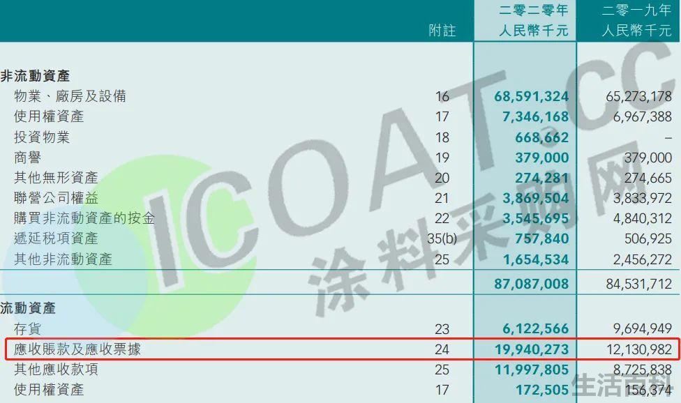 忠旺集团重组最新消息