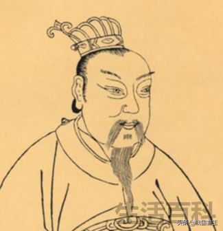 唐朝21位皇帝能力排名
