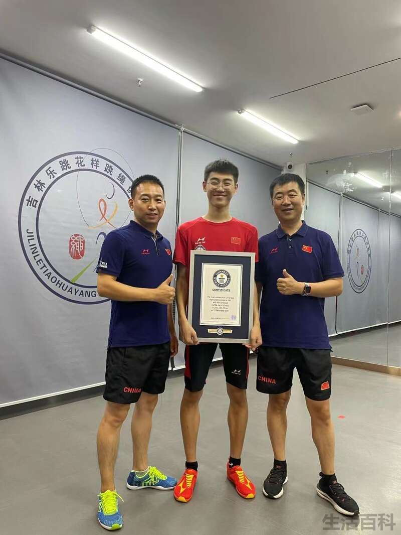 2022年跳绳世界纪录一分钟